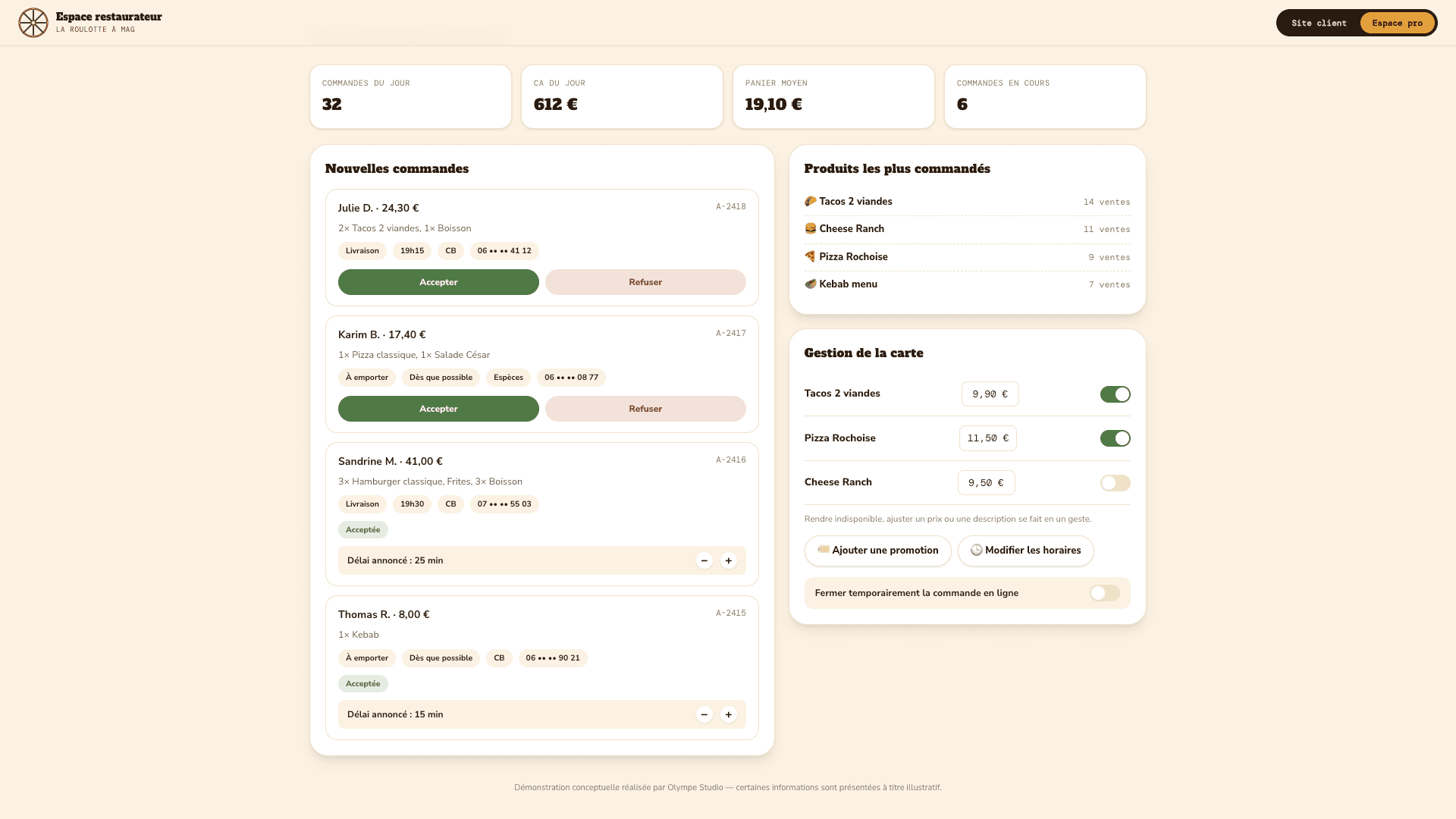 Restaurant dashboard: orders, revenue and average basket for the day, new orders to accept or decline, announced wait time, best sellers and menu management